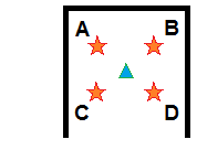 Findepeine torches.png