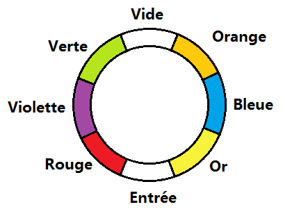 Start Andaphelmor.png